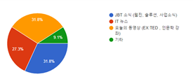 그림입니다.
원본 그림의 이름: CLP000a4e2c3f75.bmp
원본 그림의 크기: 가로 755pixel, 세로 274pixel
